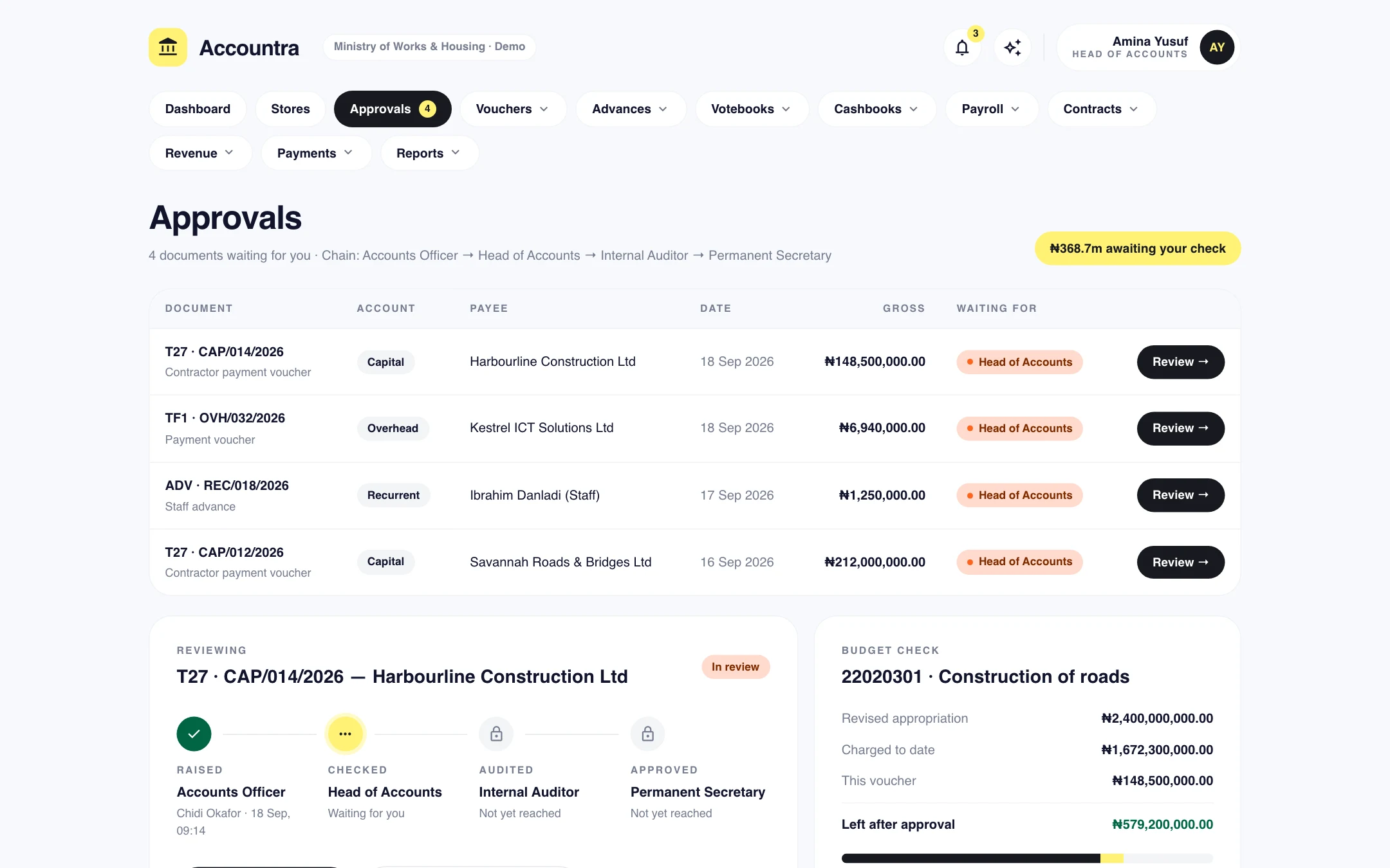 Accountra — Checked, audited and approved, in that order
