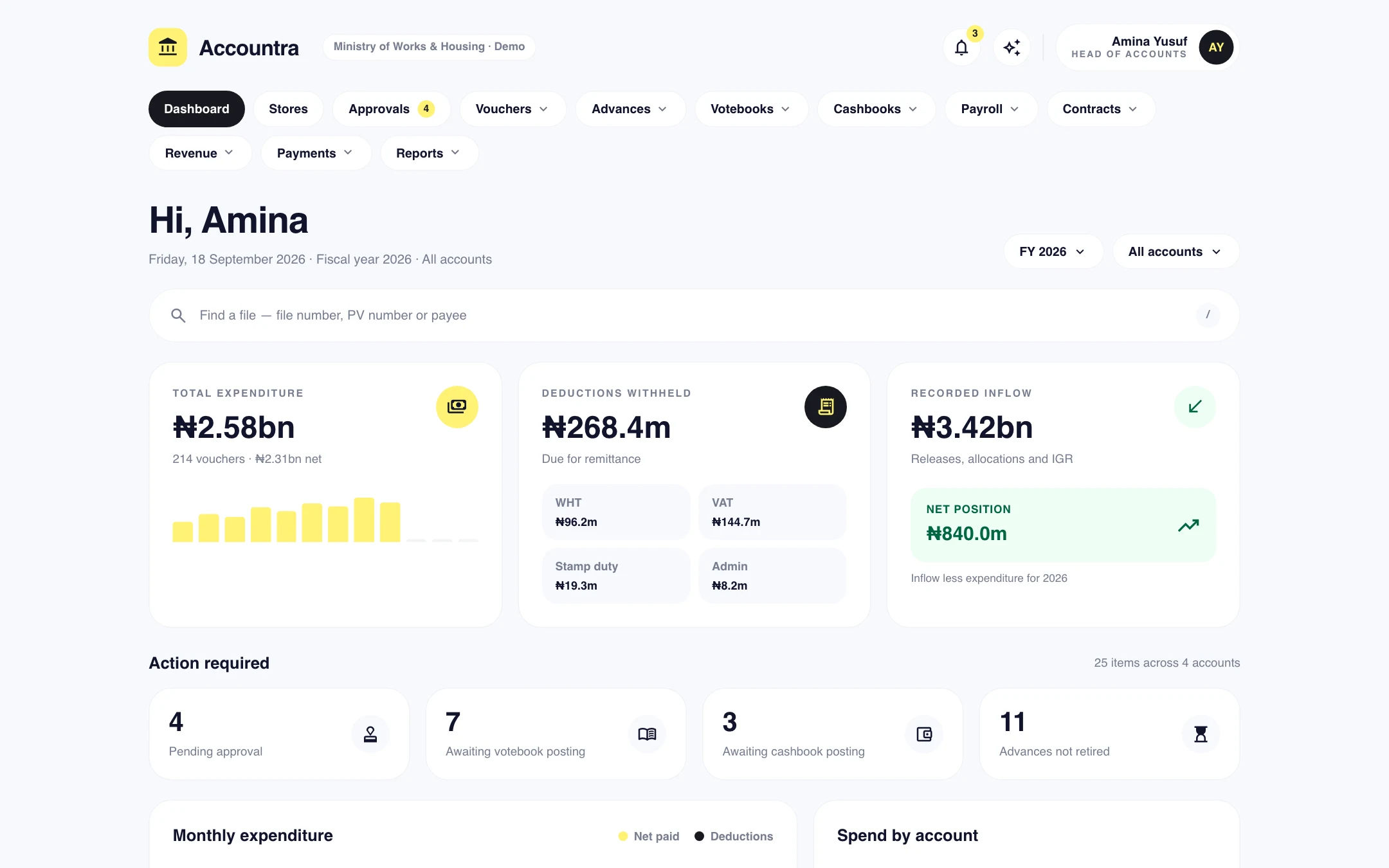 Accountra — Dashboard