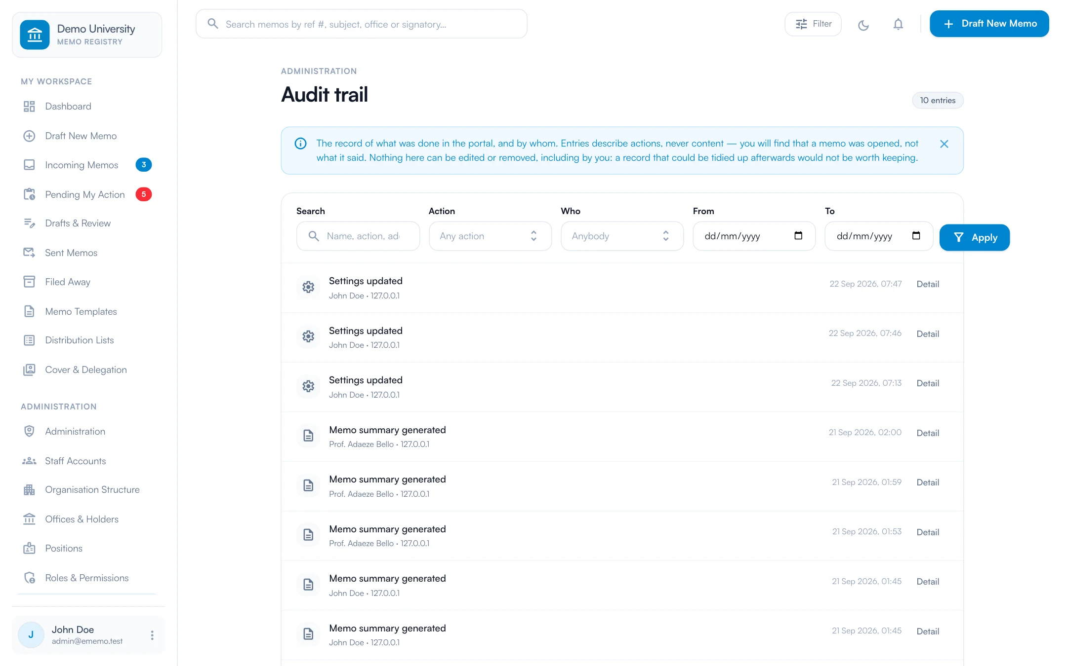 E-Memo — A record nobody can tidy up afterwards